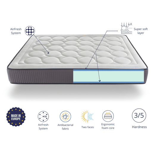 Colchão de espuma CAELUM Altura 24 CM Firmeza média