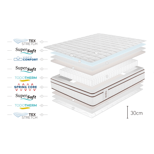 Colchão Molas Ensacadas Hybrid Branco 30 cm - 90X200 cm - Moonia Colchão Molas Ensacadas Hybrid Branco 30 cm - 90X200 cm - Moonia