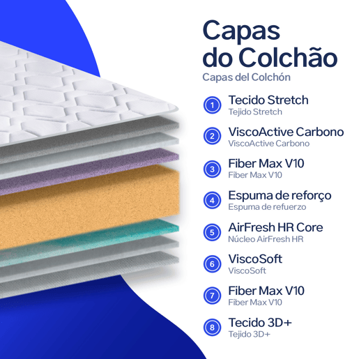 Colchão 150x180 cm Antas - Altura +- 20 cm - Espuma de memória de alta densidade - 100% respirável - Firmeza médiaalta Colchão 150x180 cm Antas - Altura +- 20 cm - Espuma de memória de alta densidade - 100% respirável - Firmeza médiaalta