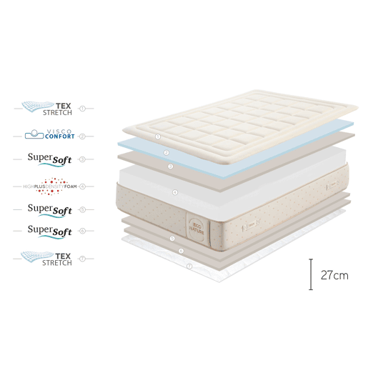 Colchão Viscoelástico Eco Nature Memory Foam - 160X200 cm - Moonia Colchão Viscoelástico Eco Nature Memory Foam - 160X200 cm - Moonia