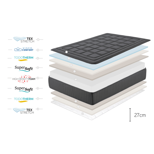 Colchão Viscoelástico Magnum Black - 90X190 cm - Moonia Colchão Viscoelástico Magnum Black - 90X190 cm - Moonia