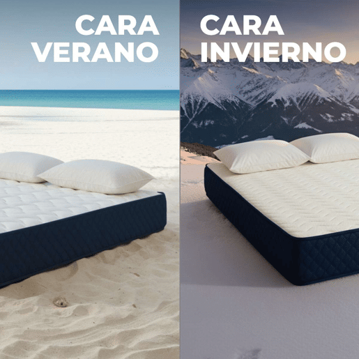 Colchão Viscoelástico Mulhacén DualSense Nalui reversível com tecido Aloe Vera, firmeza média-alta azul