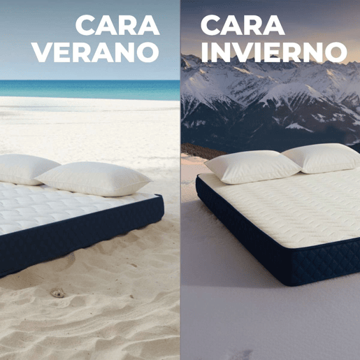 Colchão Viscoelástico Mulhacén DualSense Nalui tecido Aloe Vera e 3D respirável azul