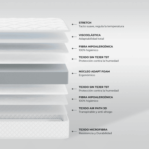 Colchão de Berço Baby One Nalui com fio (800W) com tubo vertical e de mão Blanco