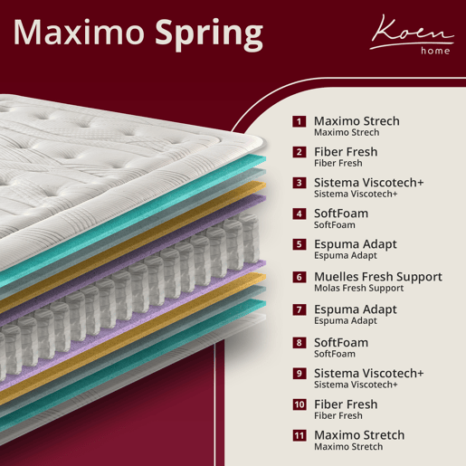 Colchão Premium de molas 105x190 cm Maximo Spring - Espessura +- 30 cm - Firmeza média - Reversível - Tecido Maximo Stretch - Espuma viscoelástica
