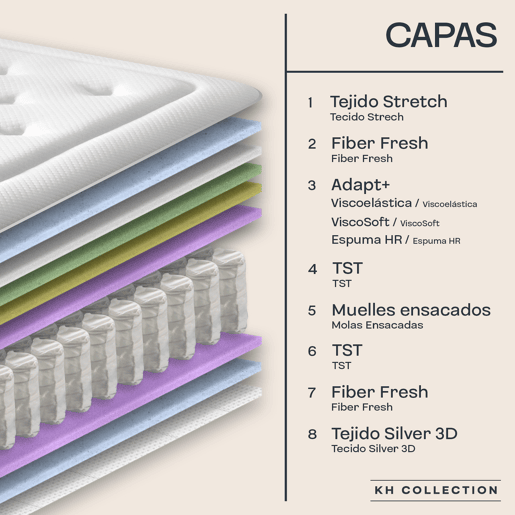 Colchão Molas ensacadas 90x180 cm Tardi - Altura +- 30 cm - Firmeza médiaalta - Tecnologia híbrida com espuma viscoelástica - Adaptabilidade única