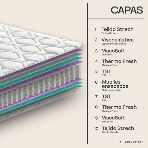 Colchão de molas ensacadas 150x190 cm Mattina - Altura +- 20 cm - Tecnologia híbrida com espuma viscoelástica - Excelente adaptabilidade