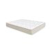 Colchón viscoelástico Nova Plus - Homekit Colchón viscoelástico Nova Plus - Homekit