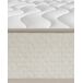 Colchón viscoelástico Nova Plus - Homekit Colchón viscoelástico Nova Plus - Homekit