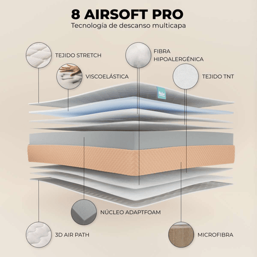 Colchão viscoelástico One 20 Nalui Firmeza média-alta e espessura de 21 cm. Tecido 3D e multicamadas 8 Airsoftpro, fabricado em Espanha Naranja Colchão viscoelástico One 20 Nalui Firmeza média-alta e espessura de 21 cm. Tecido 3D e multicamadas 8 Airsoftpro, fabricado em Espanha Naranja