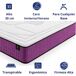 Colchon Alta gama | Ideal para Personas con Dolores de Espalda Colchon Alta gama | Ideal para Personas con Dolores de Espalda