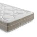 Colchón Deluxe Confort - Muelles ensacados Colchón Deluxe Confort - Muelles ensacados