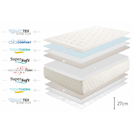 Colchão Viscoelástico Premium Cashmere 27cm, 160x200cm - Moonia Colchão Viscoelástico Premium Cashmere 27cm, 160x200cm - Moonia