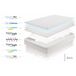 Colchón Box Spring Premier Colchón Box Spring Premier