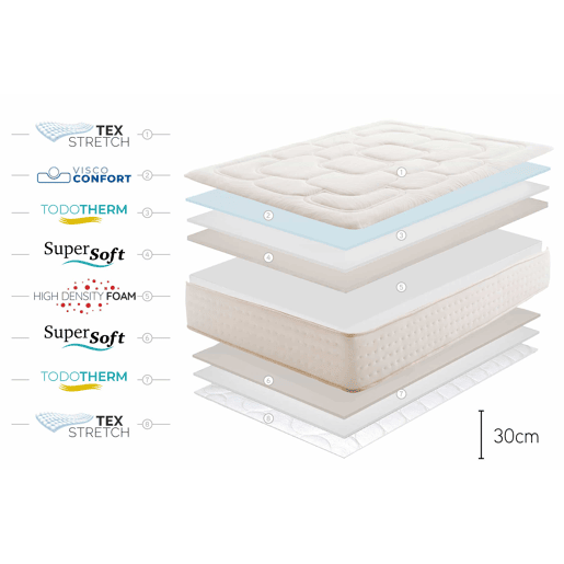 Colchão Viscoelástico Regal Supreme, 30cm, 90x200cm - Moonia Colchão Viscoelástico Regal Supreme, 30cm, 90x200cm - Moonia