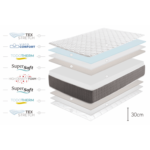 Colchão Viscoelástico King Relax Supreme, 30cm, 160x200cm - Moonia