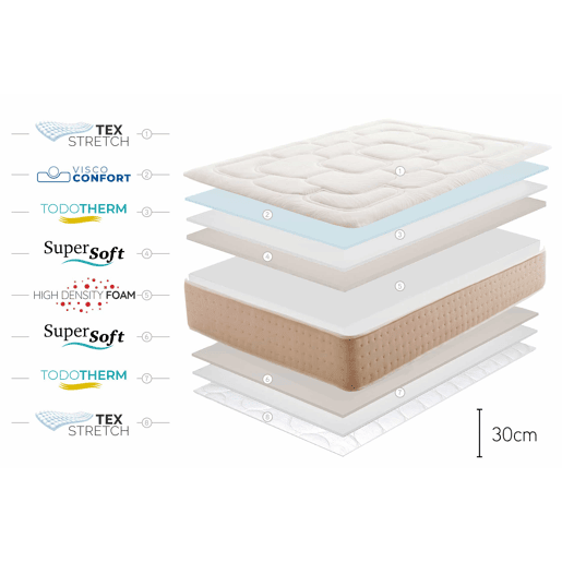 Colchão Viscoelástico Royal Prime, 30cm, 160x200cm - Moonia