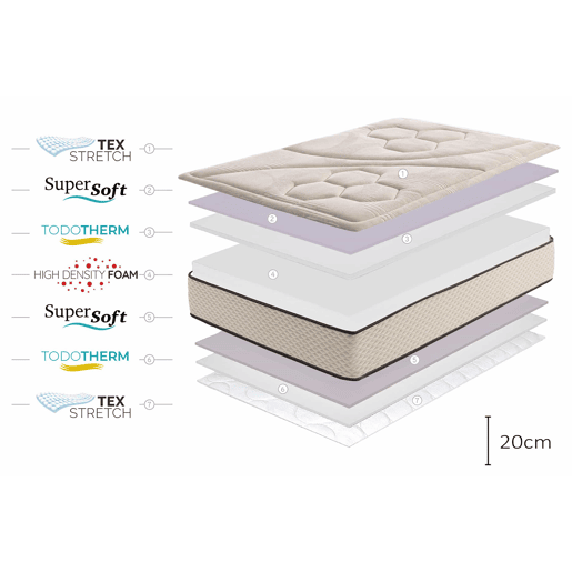 Colchão SuperSoft Golden Class Max, 20cm, 200x200cm - Moonia Colchão SuperSoft Golden Class Max, 20cm, 200x200cm - Moonia