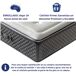 Colchón Viscoelástico Premium, Reversible, Gama Alta Colchón Viscoelástico Premium, Reversible, Gama Alta