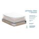 Colchón OPTIMAL FIRM multielastic FLEX Colchón OPTIMAL FIRM multielastic FLEX