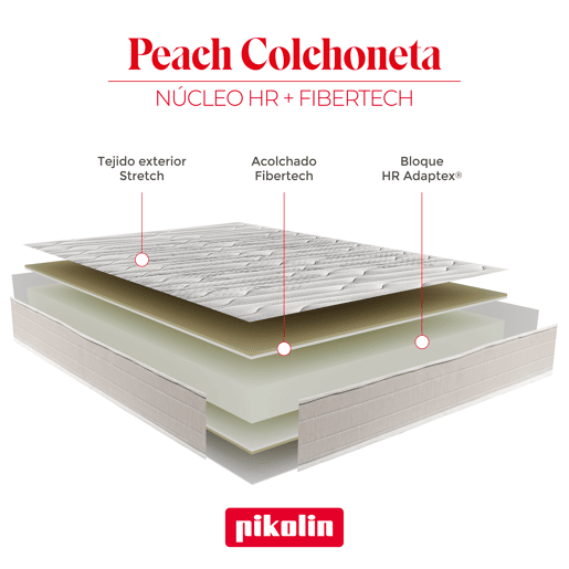 Colchonete de espuma Adaptex PEACH PIKOLIN 105x190cm Colchonete de espuma Adaptex PEACH PIKOLIN 105x190cm