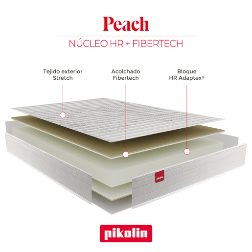 Colchão de espuma Adaptex PEACH PIKOLIN 95x200cm Colchão de espuma Adaptex PEACH PIKOLIN 95x200cm
