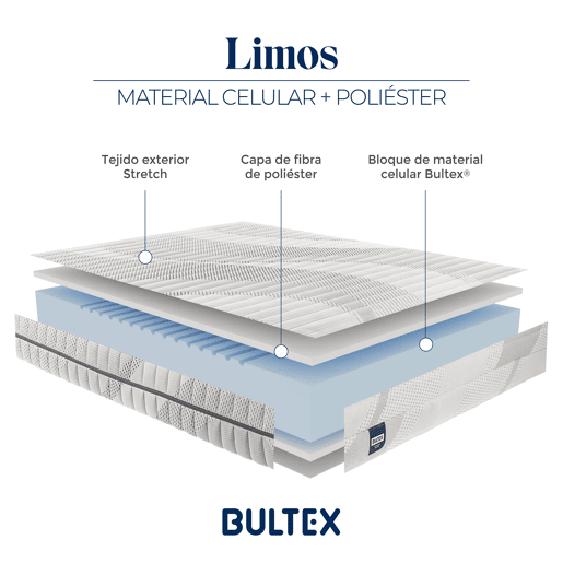 Colchão de material celular LIMOS BULTEX 90x200cm Colchão de material celular LIMOS BULTEX 90x200cm