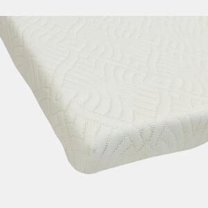 Topper VISCOELÁSTICO marca MOLAFLEX 90x200cm