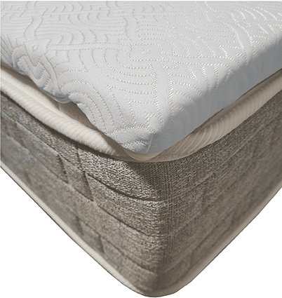 Topper VISCOELĂSTICO marca MOLAFLEX 90x200cm Topper VISCOELĂSTICO marca MOLAFLEX 90x200cm