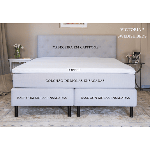 Cama boxspring VICTORIA II 160x200cm BEDS OF SWEDEN