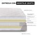 Pack SPRING muelles con visco y canapé blanco SOMNALIS Pack SPRING muelles con visco y canapé blanco SOMNALIS