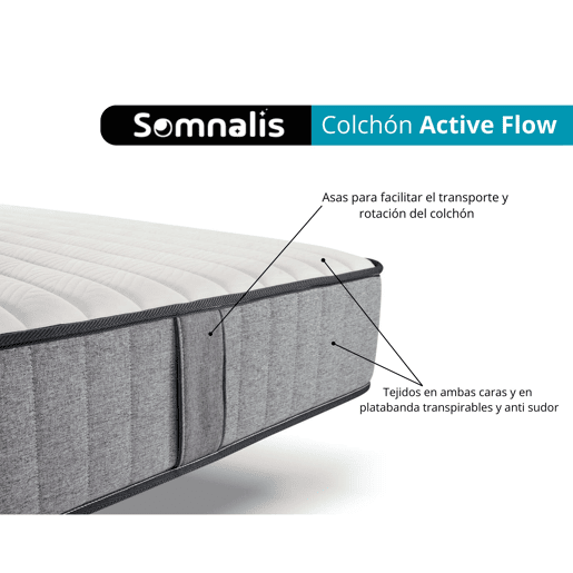 Colchão ACTIVE FLOW 160x200cm molas ensacadas SOMNALIS Colchão ACTIVE FLOW 160x200cm molas ensacadas SOMNALIS