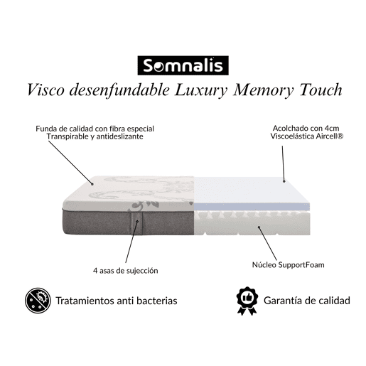 Colchão visco luxe desenfundable MEMORY TOUCH 180x200cm SOMNALIS