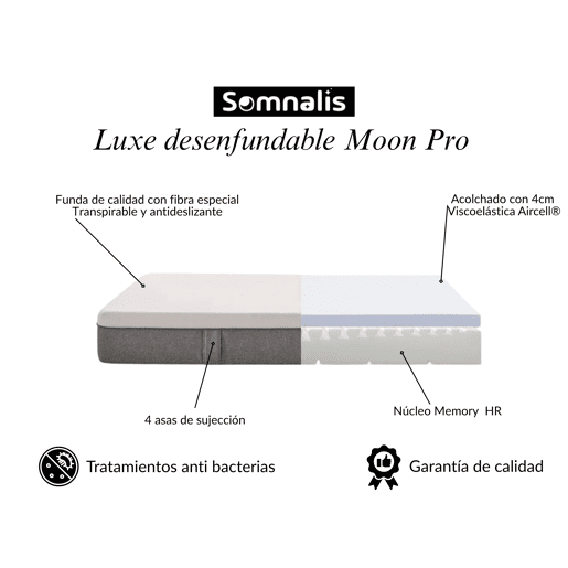 Colchão visco luxe desenfundable MOON PRO 160x200cm SOMNALIS Colchão visco luxe desenfundable MOON PRO 160x200cm SOMNALIS