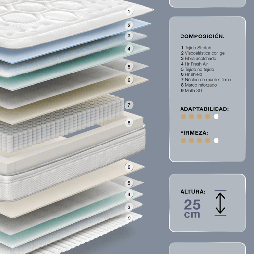 Colchão Pocket Balance Somnalis 160x200cm Colchão Pocket Balance Somnalis 160x200cm
