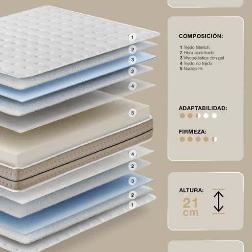 Colchão Pocket Cloud Somnalis 135x190cm Colchão Pocket Cloud Somnalis 135x190cm