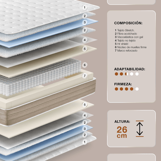 Colchão Pocket Duo Somnalis 90x200cm Colchão Pocket Duo Somnalis 90x200cm