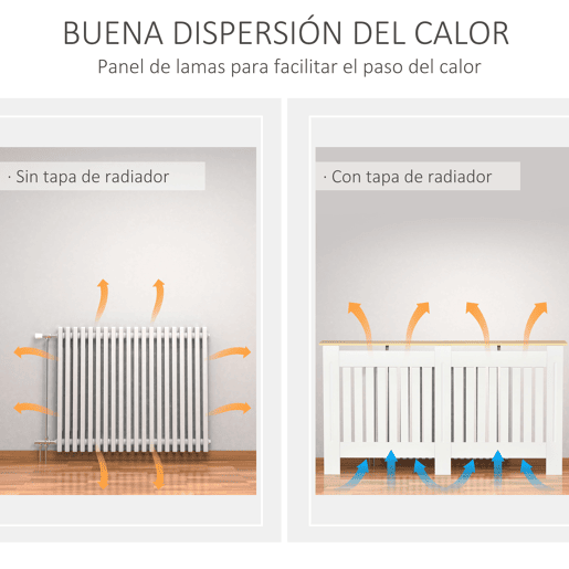 HOMCOM Cobertura para Radiadores 152x19x83 cm Cobre-radiador de MDF para Sala Quarto Corredor Branco