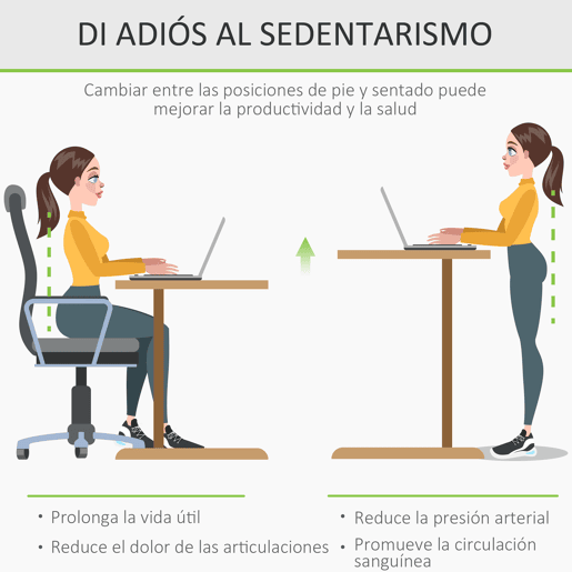 Vinsetto Secretária de Pé com Altura Ajustável a Manivela e Bancada de Carbono Secretária Elevatória para Escritório Estúdio Sala de Estar Carga Máxima 150kg 120x60x72-117cm Madeira e Branco Vinsetto Secretária de Pé com Altura Ajustável a Manivela e Bancada de Carbono Secretária Elevatória para Escritório Estúdio Sala de Estar Carga Máxima 150kg 120x60x72-117cm Madeira e Branco