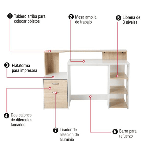 HOMCOM Secretária para Computador 137x55x92cm Secretária com 3 Prateleiras 2 Gavetas e Suporte para Impressora para Escritório Estudio Branco e Carvalho