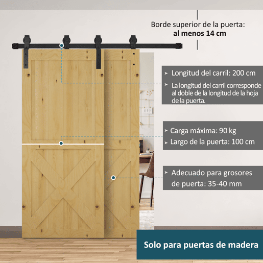 HOMCOM Conjunto de ferragens para porta deslizante dupla Kit de acessórios para porta deslizante com roda industrial Aço carbono Suporta até 90 kg Comprimento 200 cm Preto HOMCOM Conjunto de ferragens para porta deslizante dupla Kit de acessórios para porta deslizante com roda industrial Aço carbono Suporta até 90 kg Comprimento 200 cm Preto