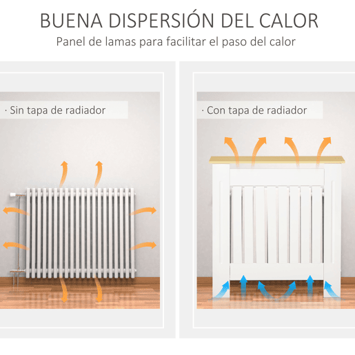 HOMCOM Cobertura Radiador 78x19x83cm Cobertura Radiador de MDF e Melamina de Madeira com Dispositivo Anti-Rolamento Desenho Moderno para Sala de Estar Dormitório Branco