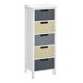 Cómodo de Madera MDF HOMCOM, hogar - muebles de dormitorio 35 Cómodo de Madera MDF HOMCOM, hogar - muebles de dormitorio 35 Multicolor