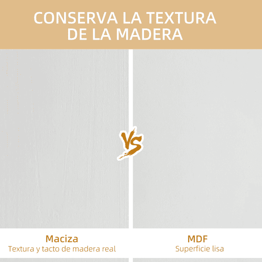 HOMCOM Estante de Parede com 5 Cubos Estante Flutuante de Madeira para Sala de Estar Dormitório Entrada Estúdio Estilo Moderno 49,5x10,2x86cm Branco