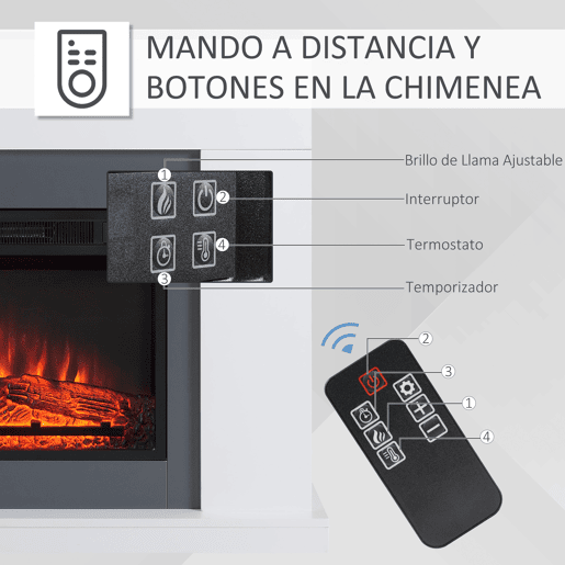 HOMCOM Lareira Elétrica 1800-2000W com Controle Remoto Chama Ajustável Termostato Temporizador Semanal e Proteção contra Superaquecimento 113x26,6x87,5cm Branco HOMCOM Lareira Elétrica 1800-2000W com Controle Remoto Chama Ajustável Termostato Temporizador Semanal e Proteção contra Superaquecimento 113x26,6x87,5cm Branco