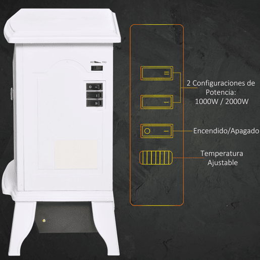 HOMCOM Lareira Elétrica Portátil 10002000W com Simulação de Chama Termostato Ajustável e Proteção de Superaquecimento para Salas de até 25m² 36,5x24x41,5cm Branco HOMCOM Lareira Elétrica Portátil 10002000W com Simulação de Chama Termostato Ajustável e Proteção de Superaquecimento para Salas de até 25m² 36,5x24x41,5cm Branco
