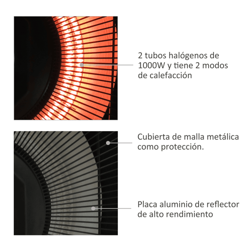 Outsunny Aquecedor de teto suspenso tipo Aquecedor elétrico de halogênio radiante para interior e exterior 1000 2000W com controle remoto 43x43x25cm preto Outsunny Aquecedor de teto suspenso tipo Aquecedor elétrico de halogênio radiante para interior e exterior 1000 2000W com controle remoto 43x43x25cm preto
