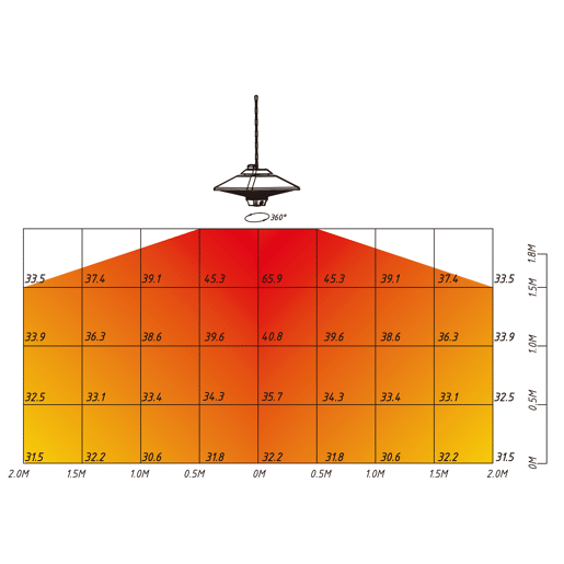 Outsunny Aquecedor de teto suspenso tipo Aquecedor elétrico de halogênio radiante para interior e exterior 1000 2000W com controle remoto 43x43x25cm preto Outsunny Aquecedor de teto suspenso tipo Aquecedor elétrico de halogênio radiante para interior e exterior 1000 2000W com controle remoto 43x43x25cm preto