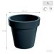2x Maceta de plastico Lofly 2x Maceta de plastico Lofly Antracita
