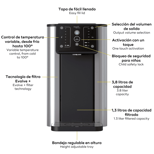 Aqua Optima Aurora 3,8L refrigerador de água filtrada e chaleira + filtro de água.
